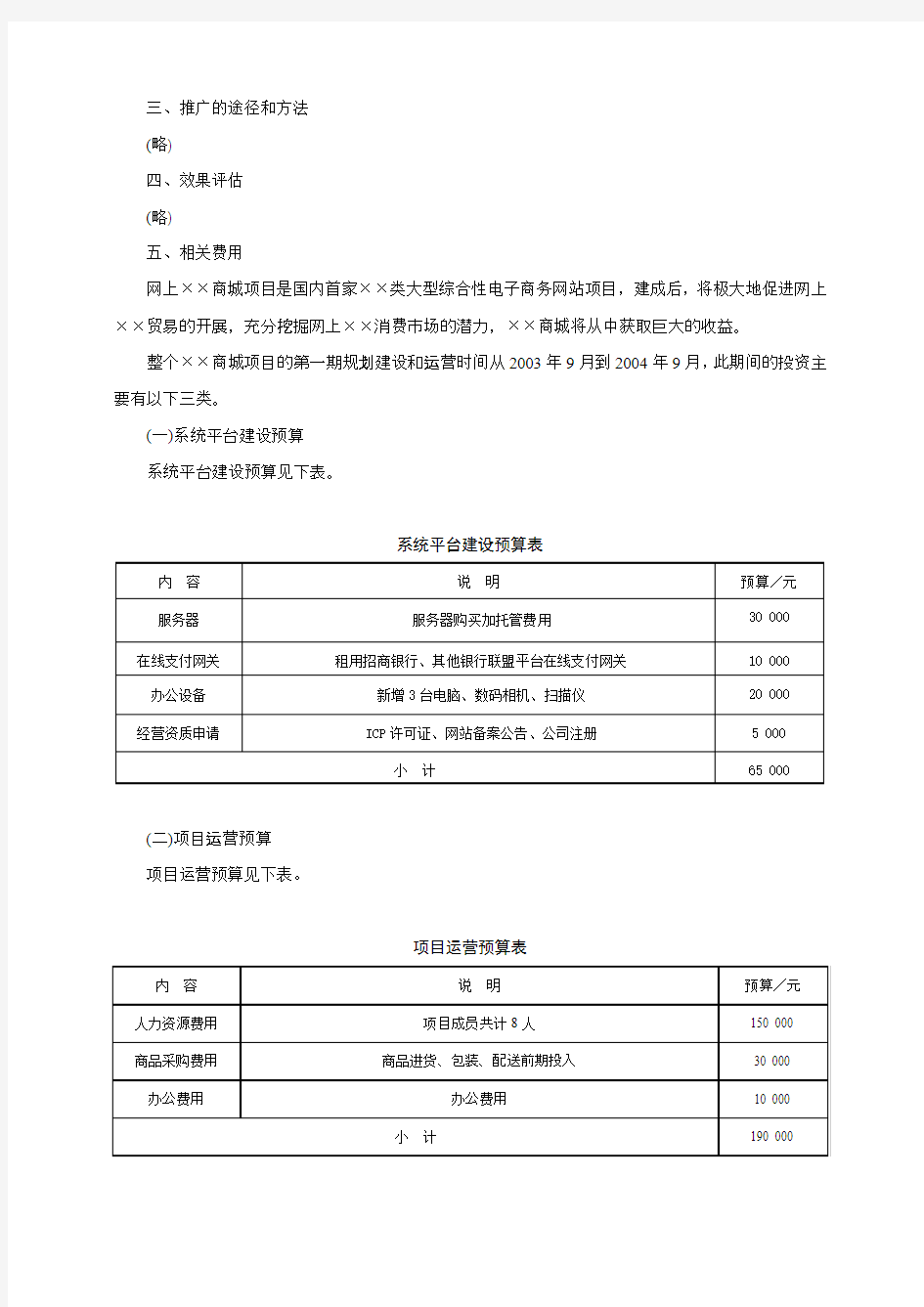 网络广告预算方案范例