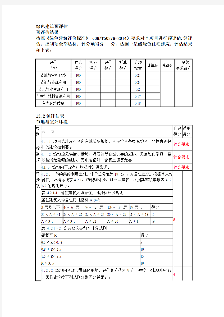 绿色建筑评价标准GBT_50378评分表模板