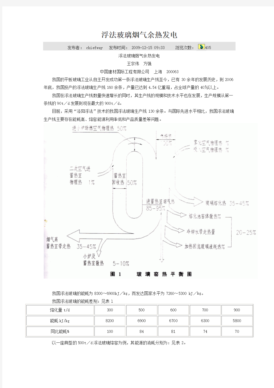 浮法玻璃烟气余热发电