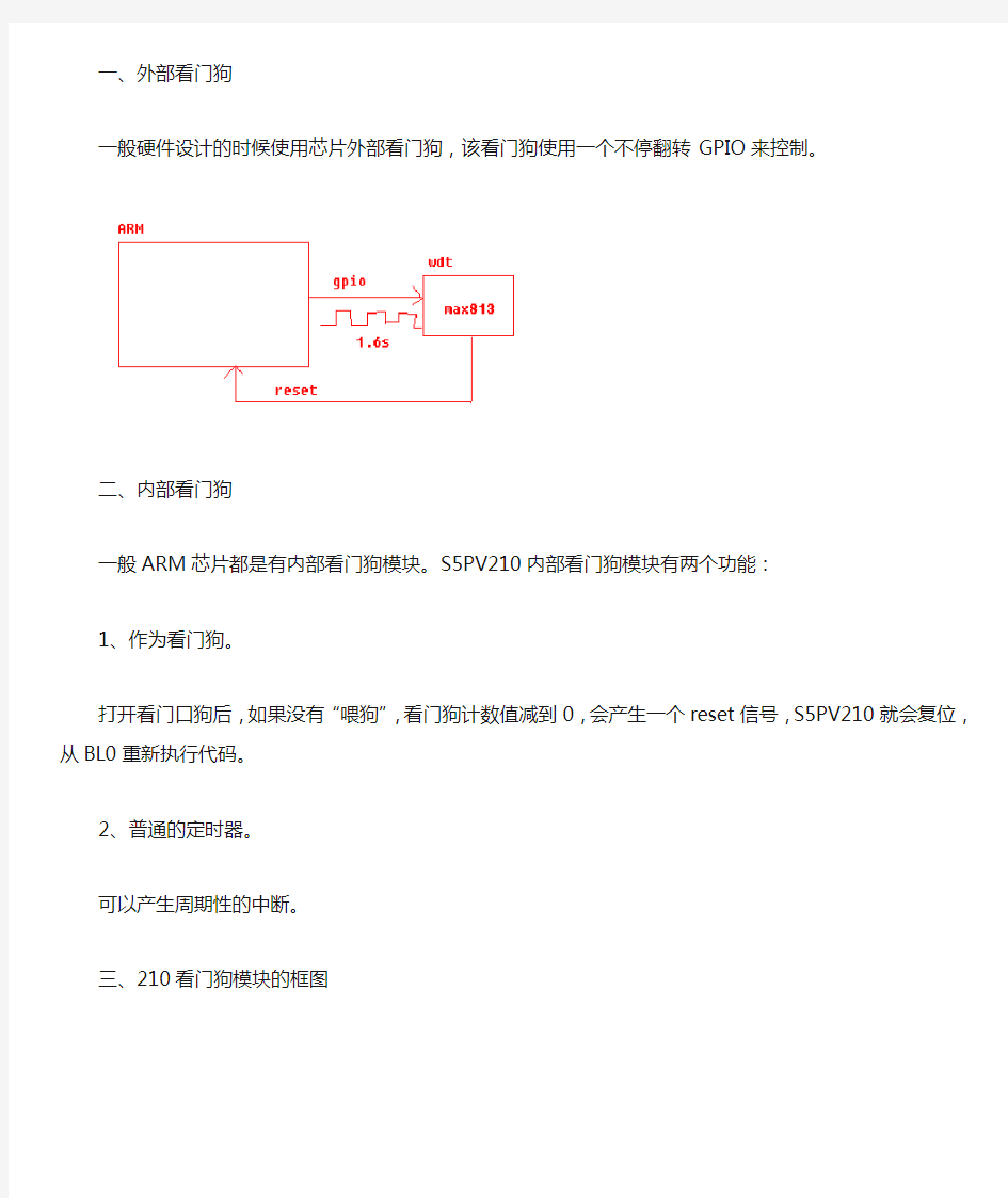 看门狗定时器