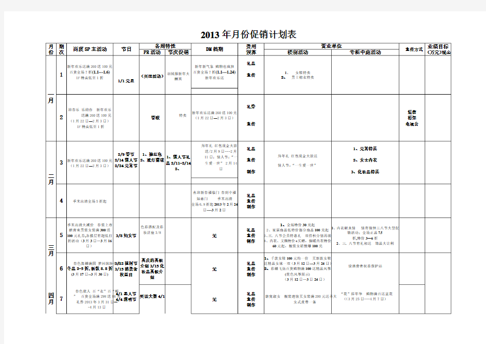 商场2013全年促销活动计划表