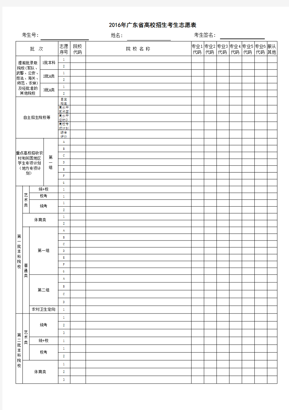 广东省2016年高考志愿填报表