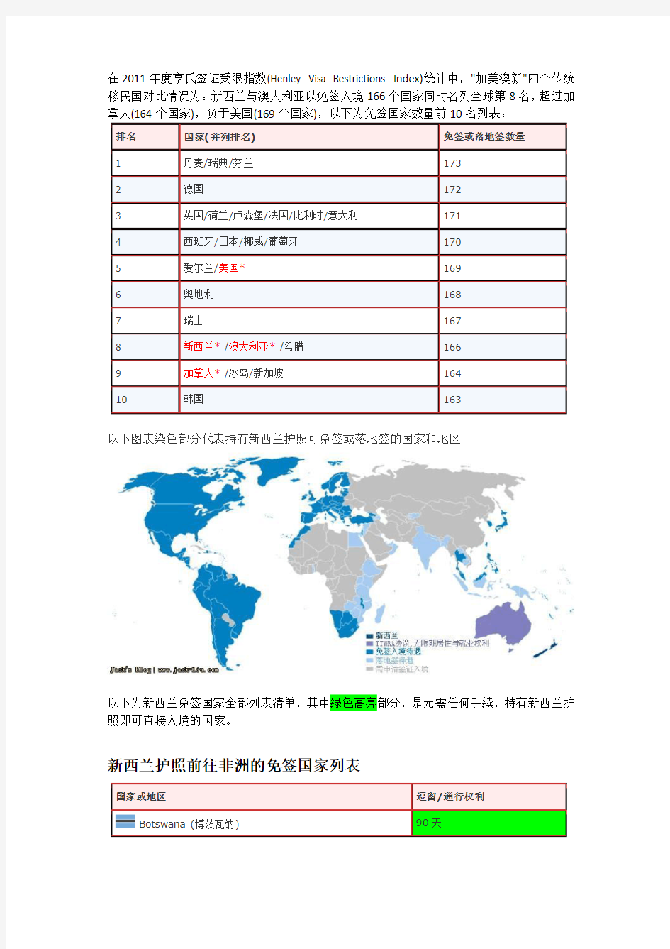 新西兰免签国家列表