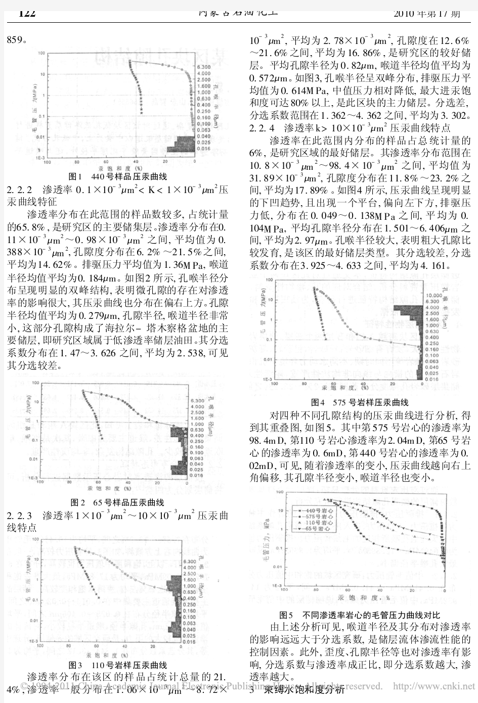 用压汞资料研究某区块孔隙结构