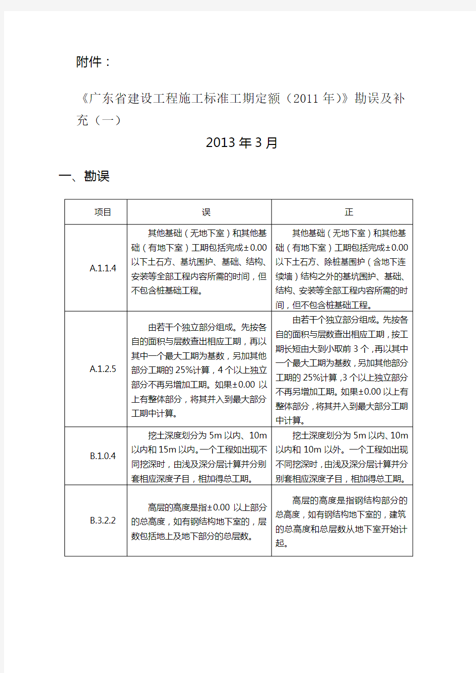 《广东省建设工程施工标准工期定额(2011年)》勘误及补充(一)