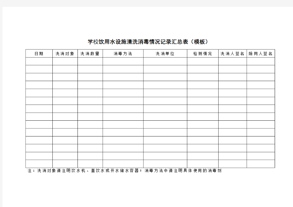 学校饮用水设施清洗消毒情况记录汇总表(模板)