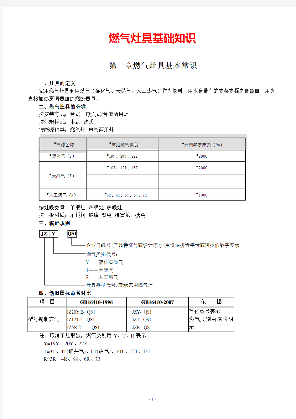 灶具基础知识