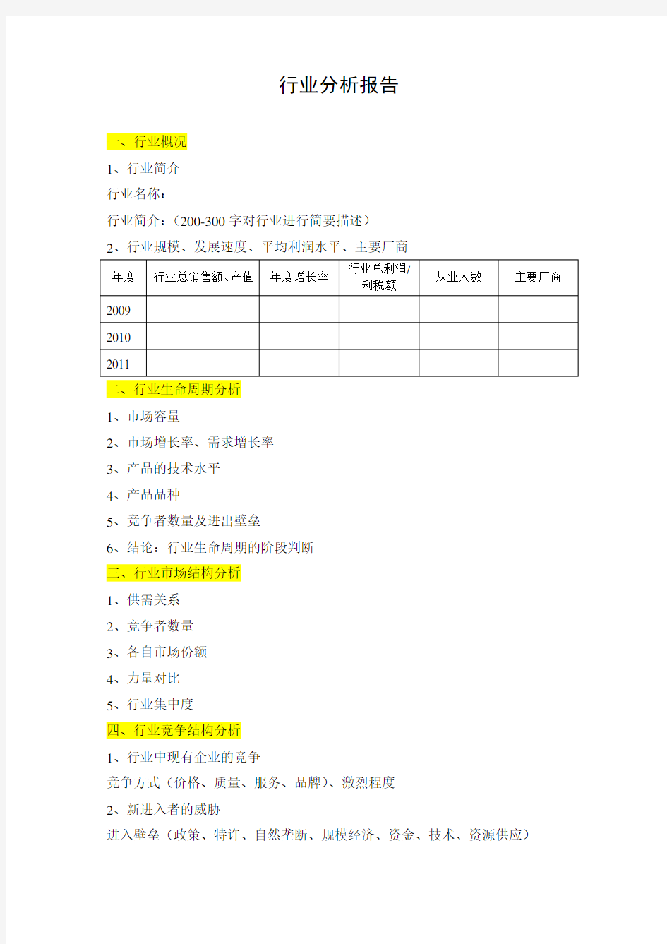 行业分析报告模板