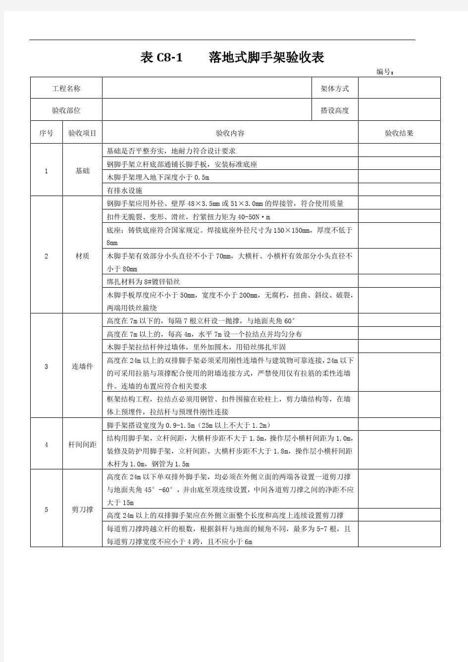 脚手架资料表