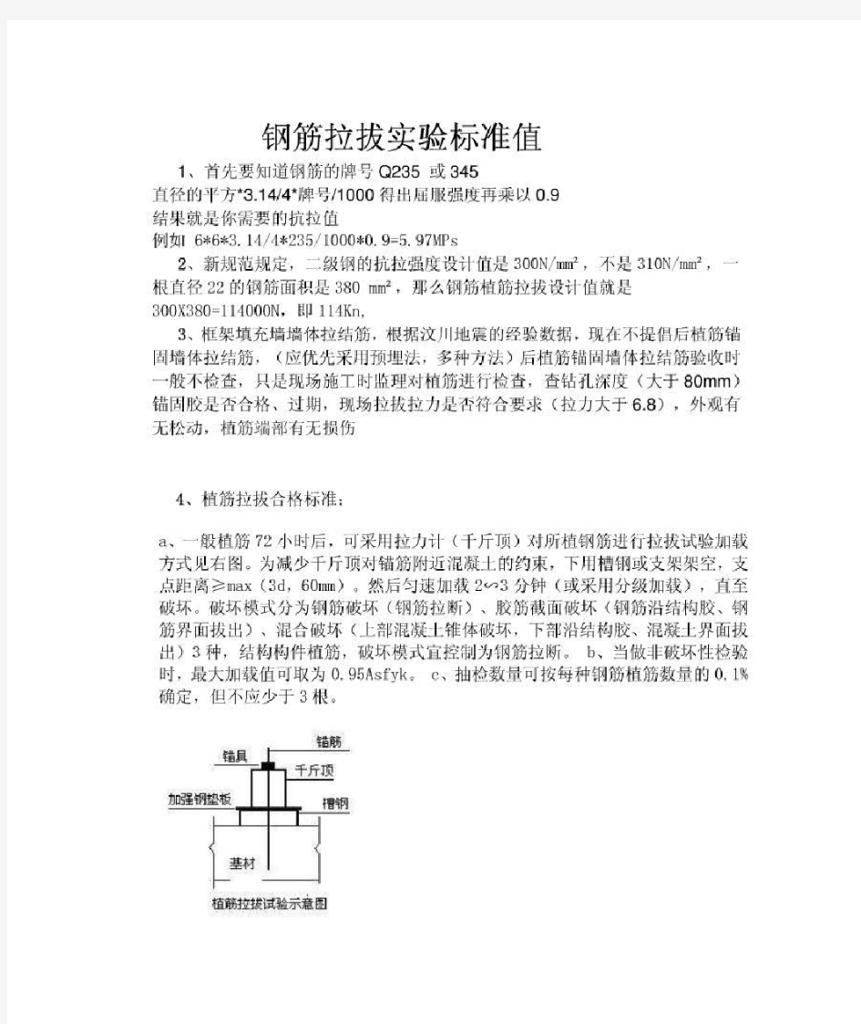 植筋拉拔试验