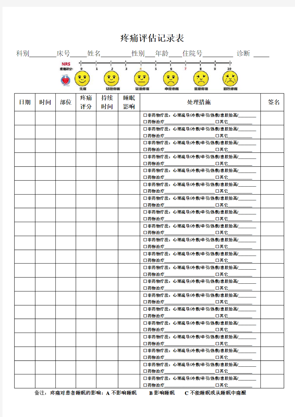 疼痛评估记录表