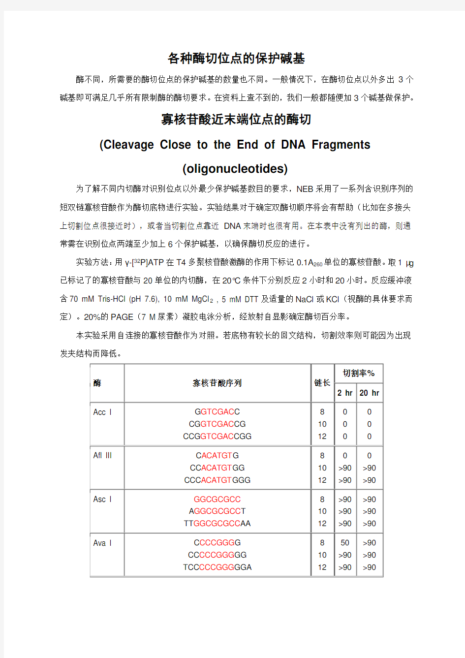 各种酶切位点的保护碱基(引物设计必看)