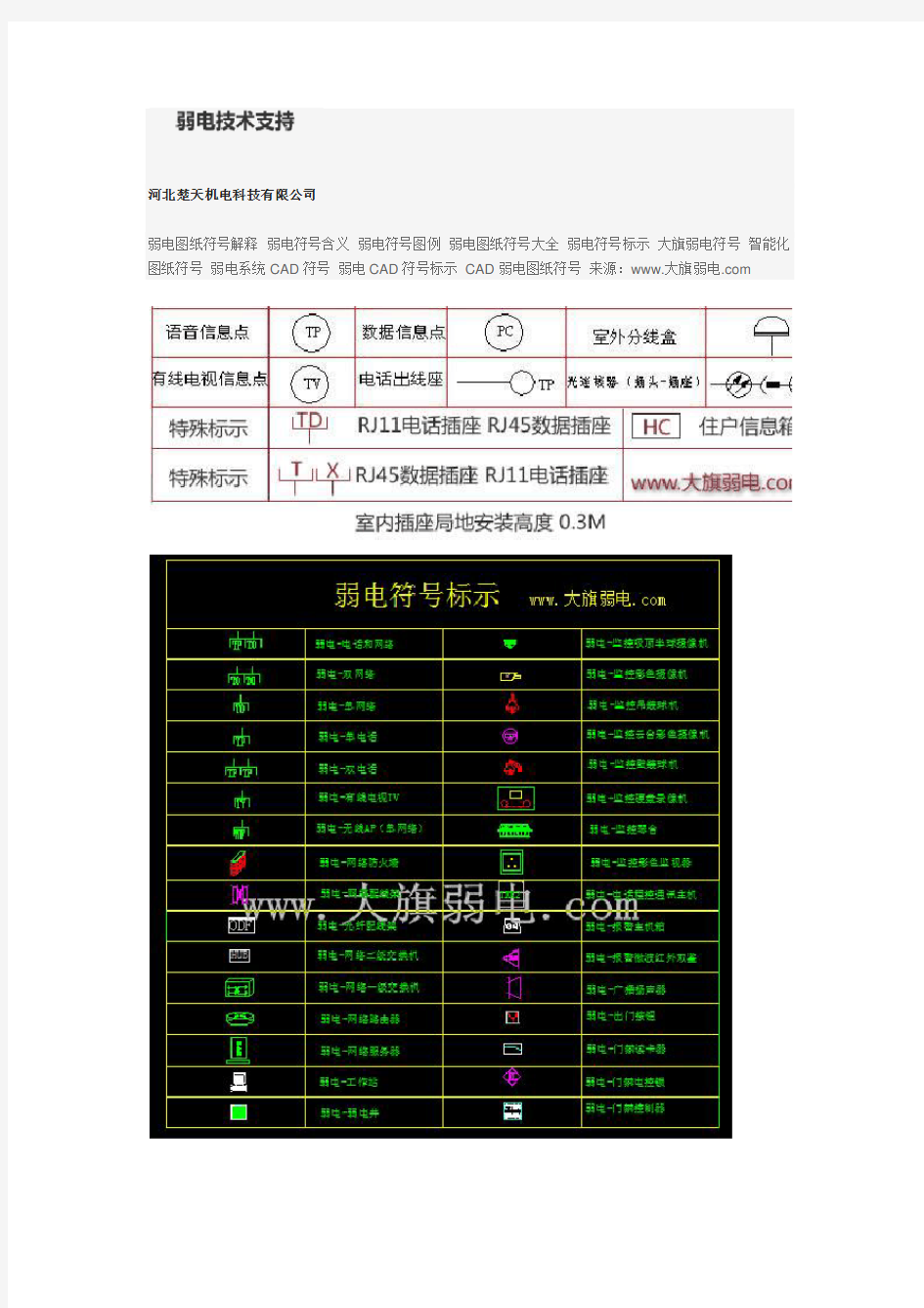 最全弱电符号表示