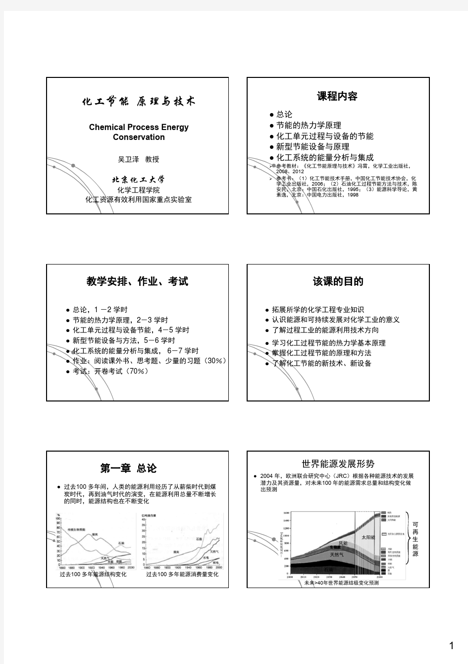 化工节能原理课程1