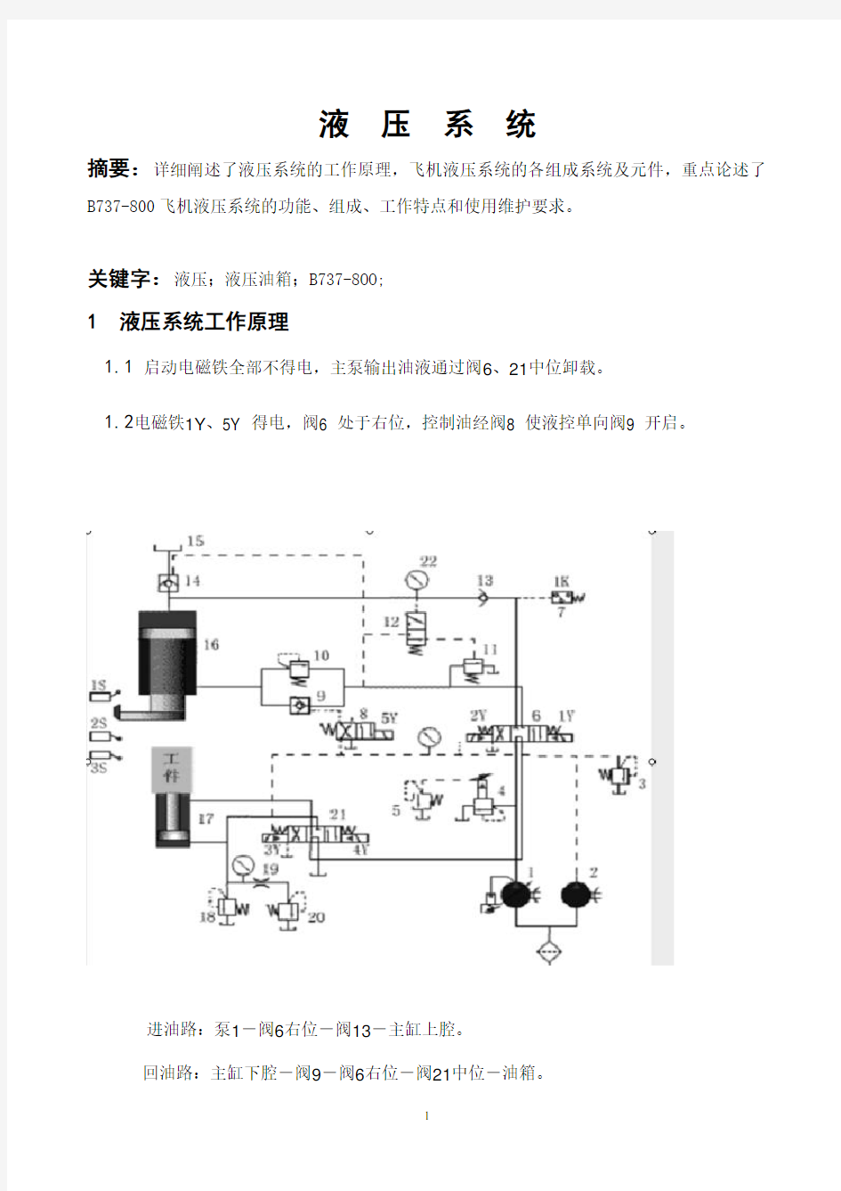 飞机液压系统