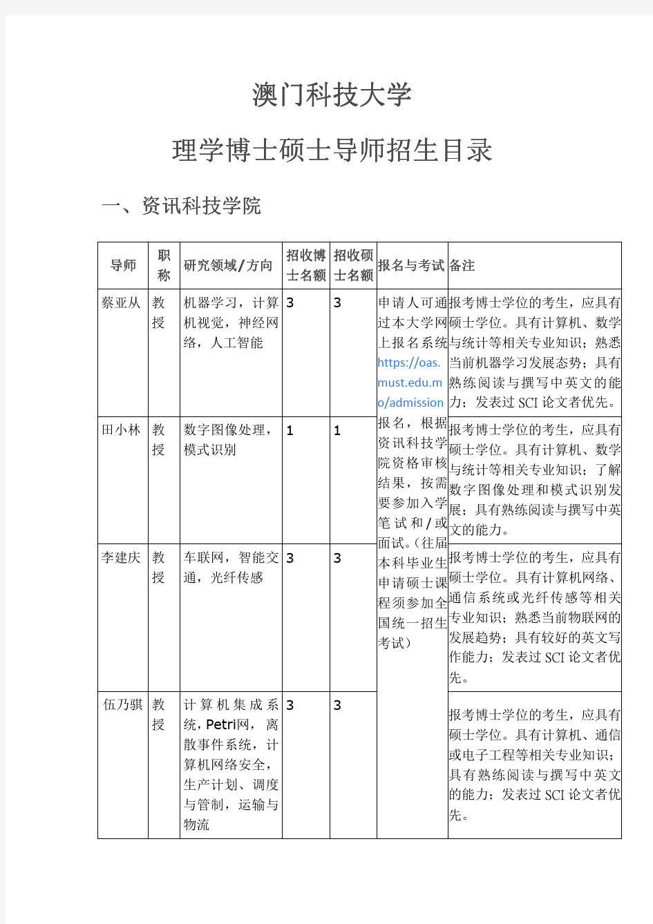 澳门科技大学理学博士硕士导师招生目录最新2014-2015