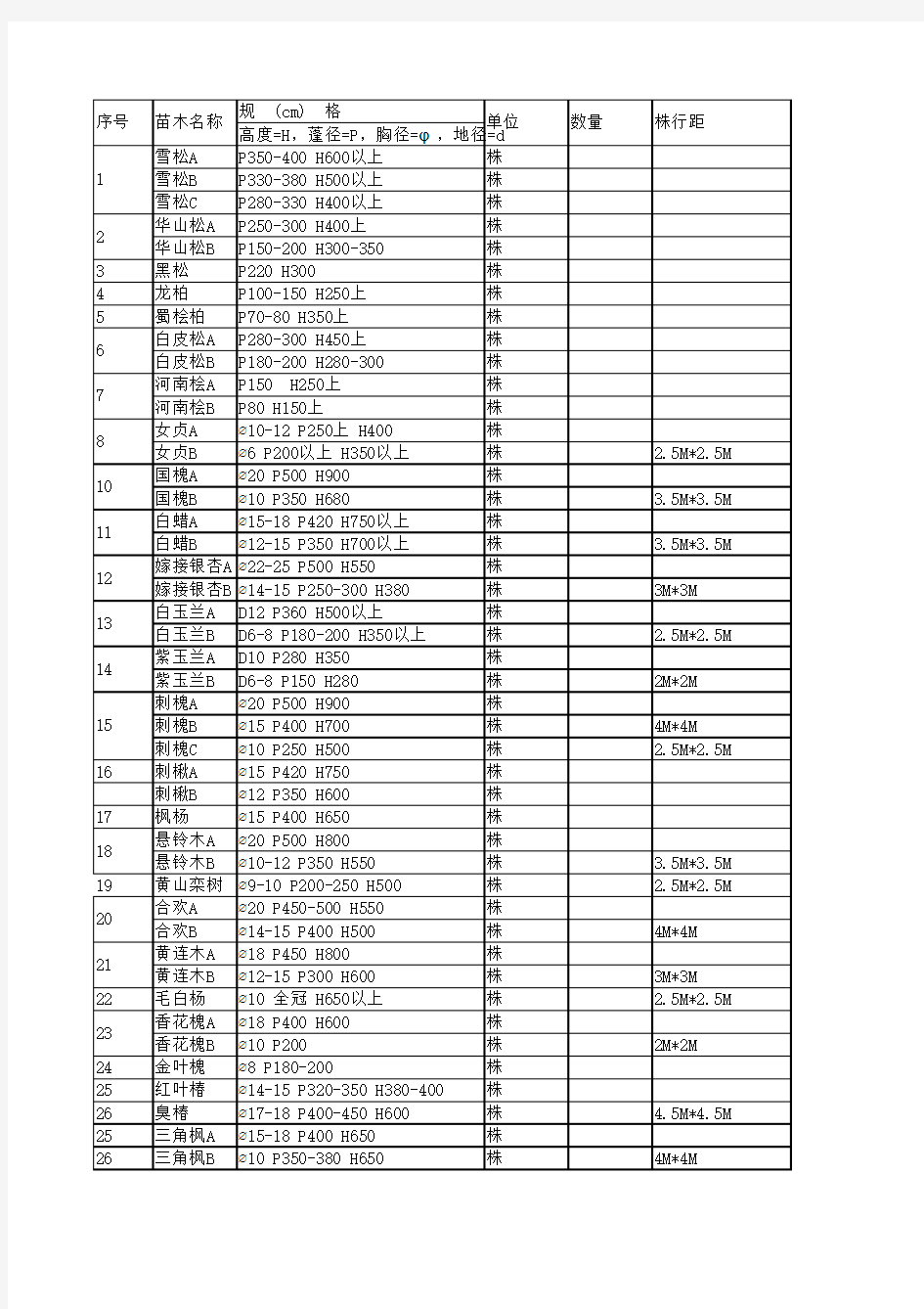 山东地区常用苗木表