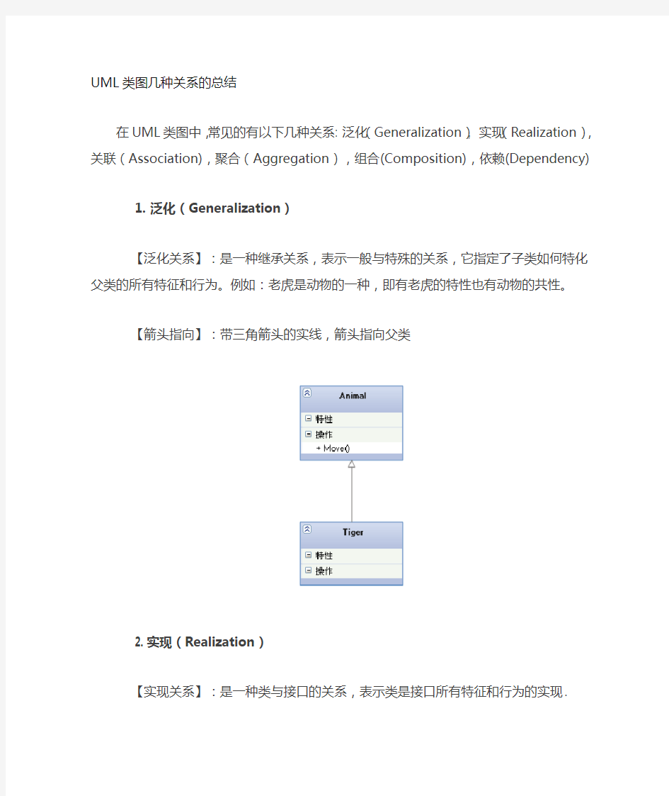 类图例子