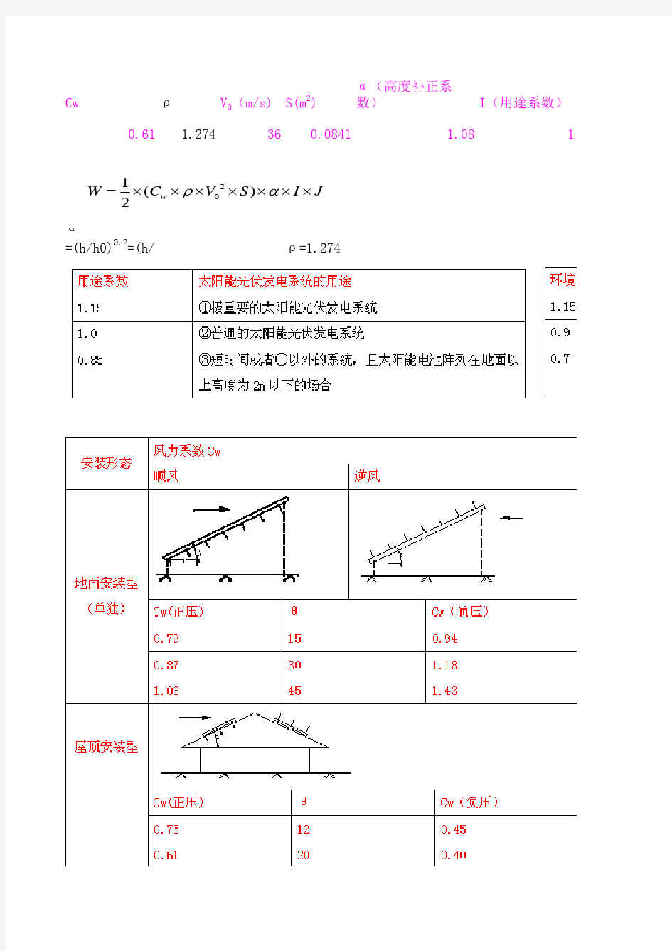 风荷载计算公式