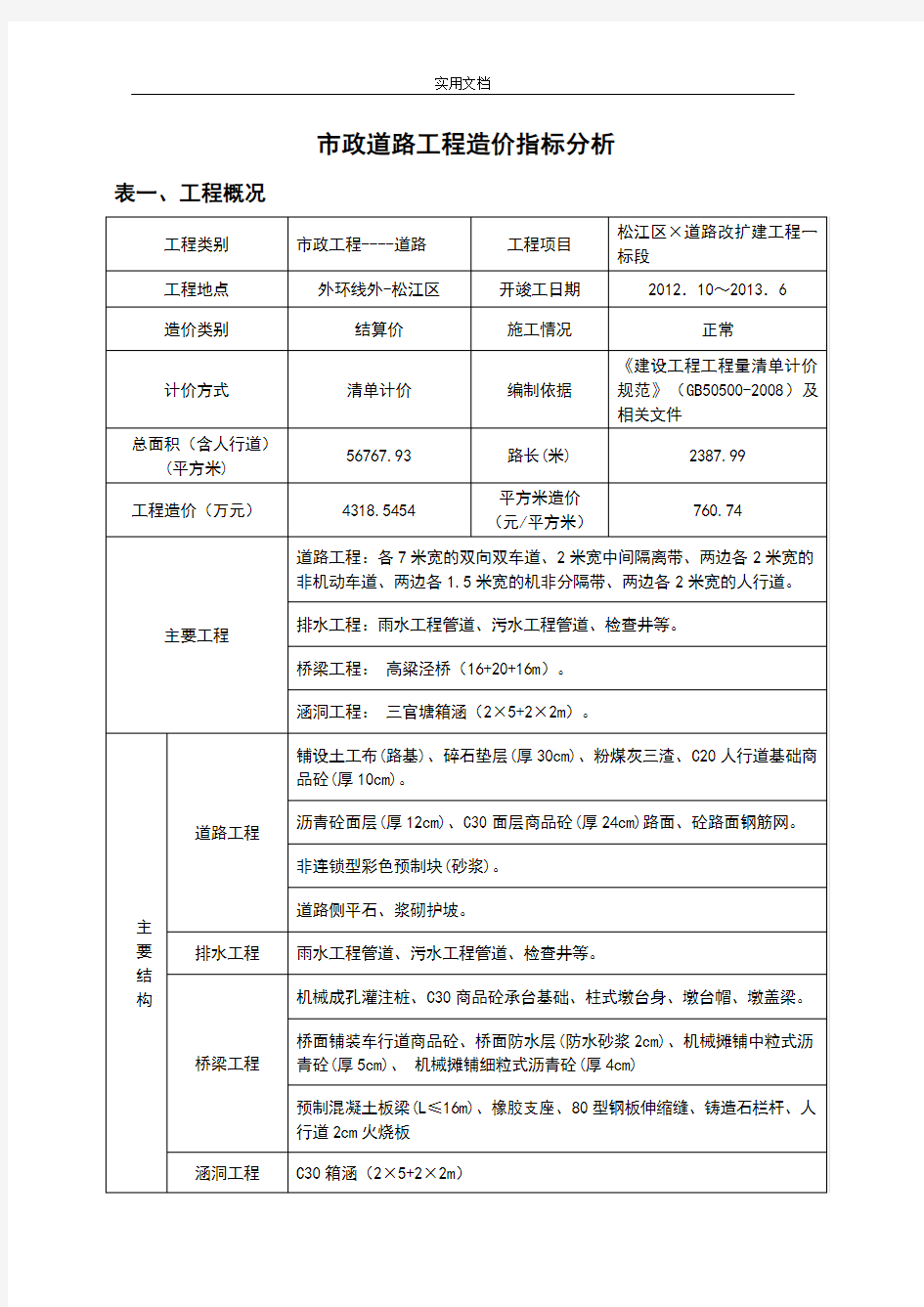 市政道路造价指标