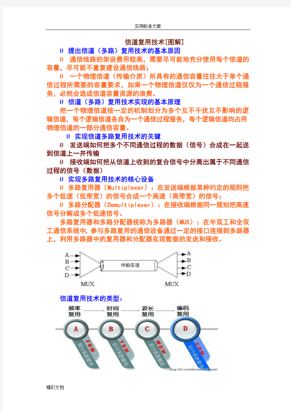 信道复用技术[图解]