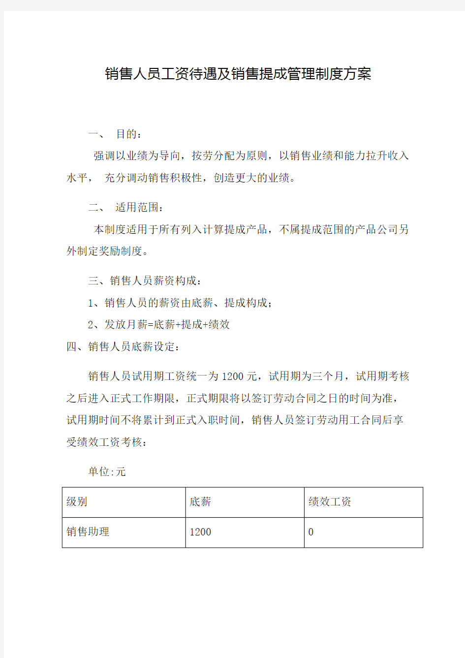 销售人员工资待遇及销售提成管理制度方案(模板)