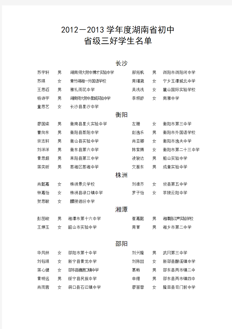 2012-2013学年度湖南省初中省级三好学生名单
