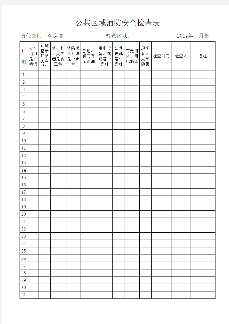 消防安全每日检查记录表