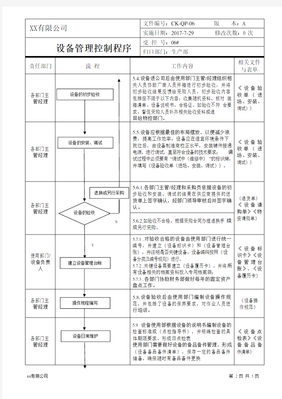 设备管理控制程序