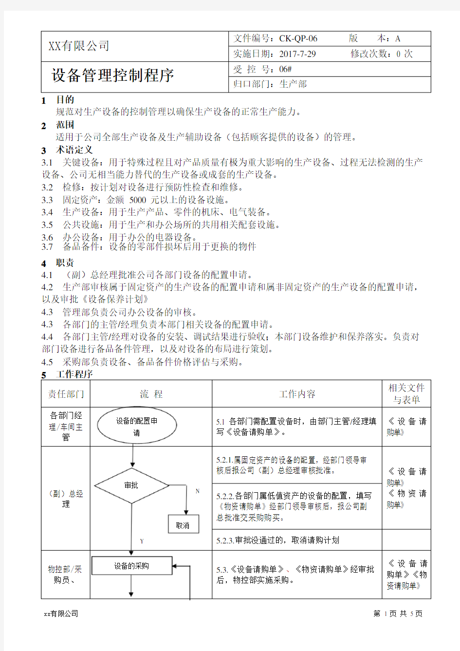 设备管理控制程序