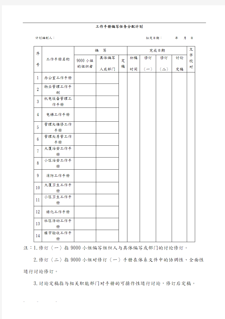 工作手册编写任务分配计划