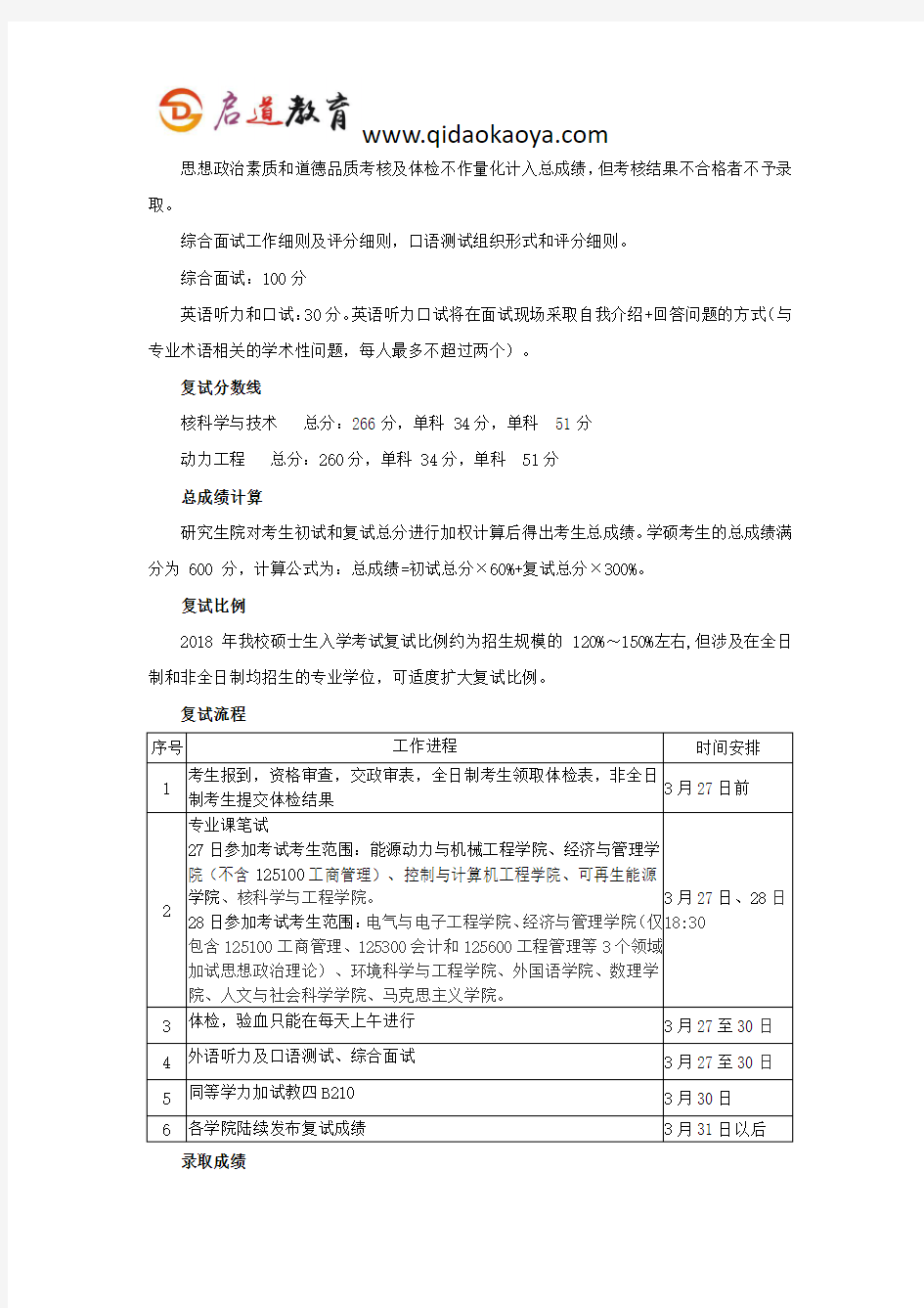 2019年华电核科学与工程学院考研复试时间复试内容复试流程复试资料及经验