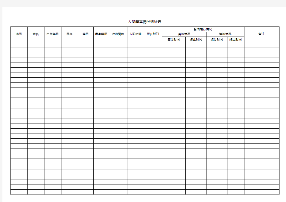 人员基本情况统计表-人员基本信息登记表