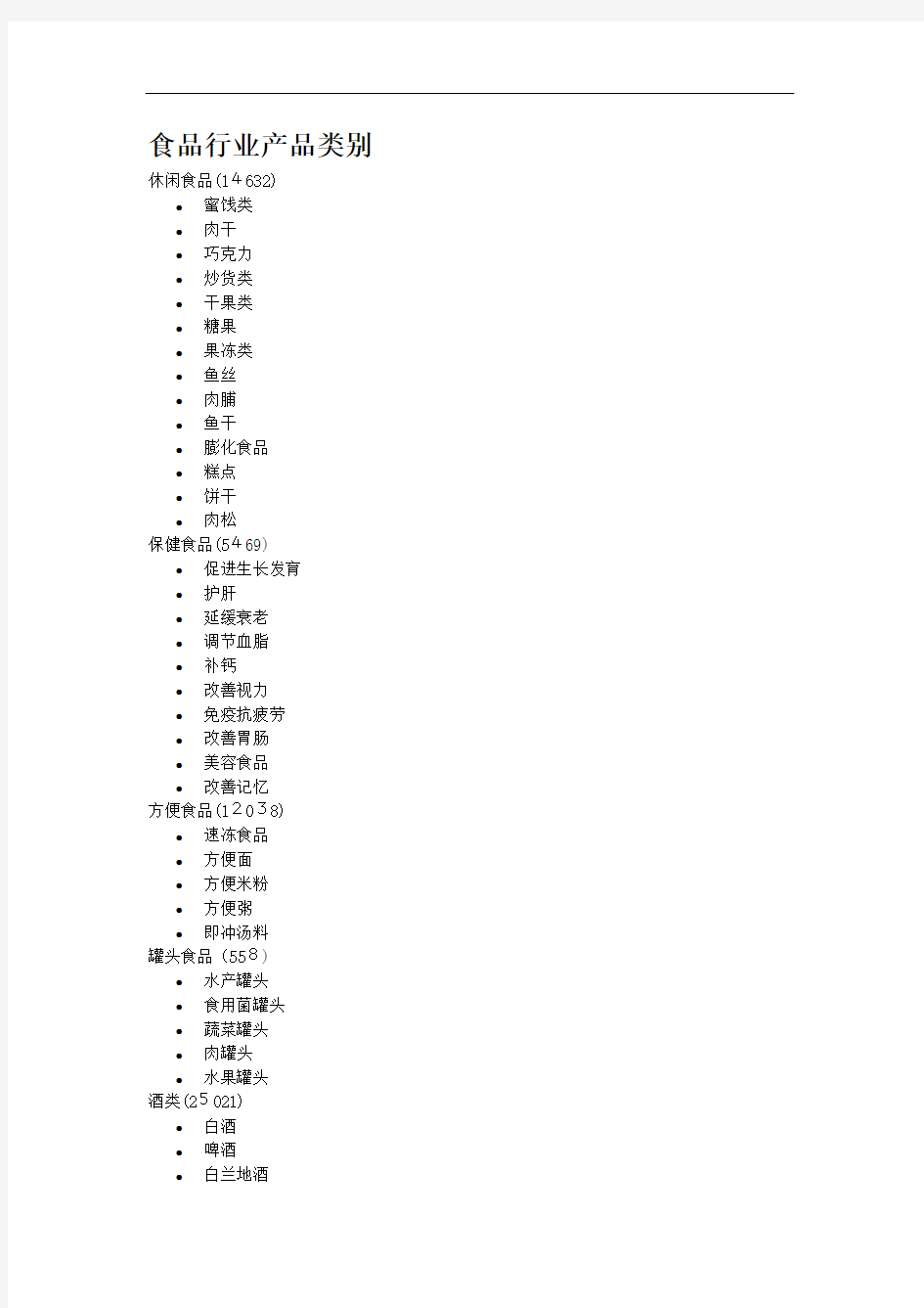 食品行业产品类别介绍