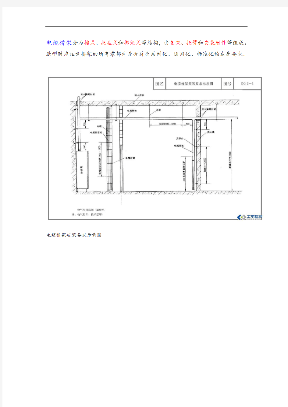 电缆桥架安装施工图