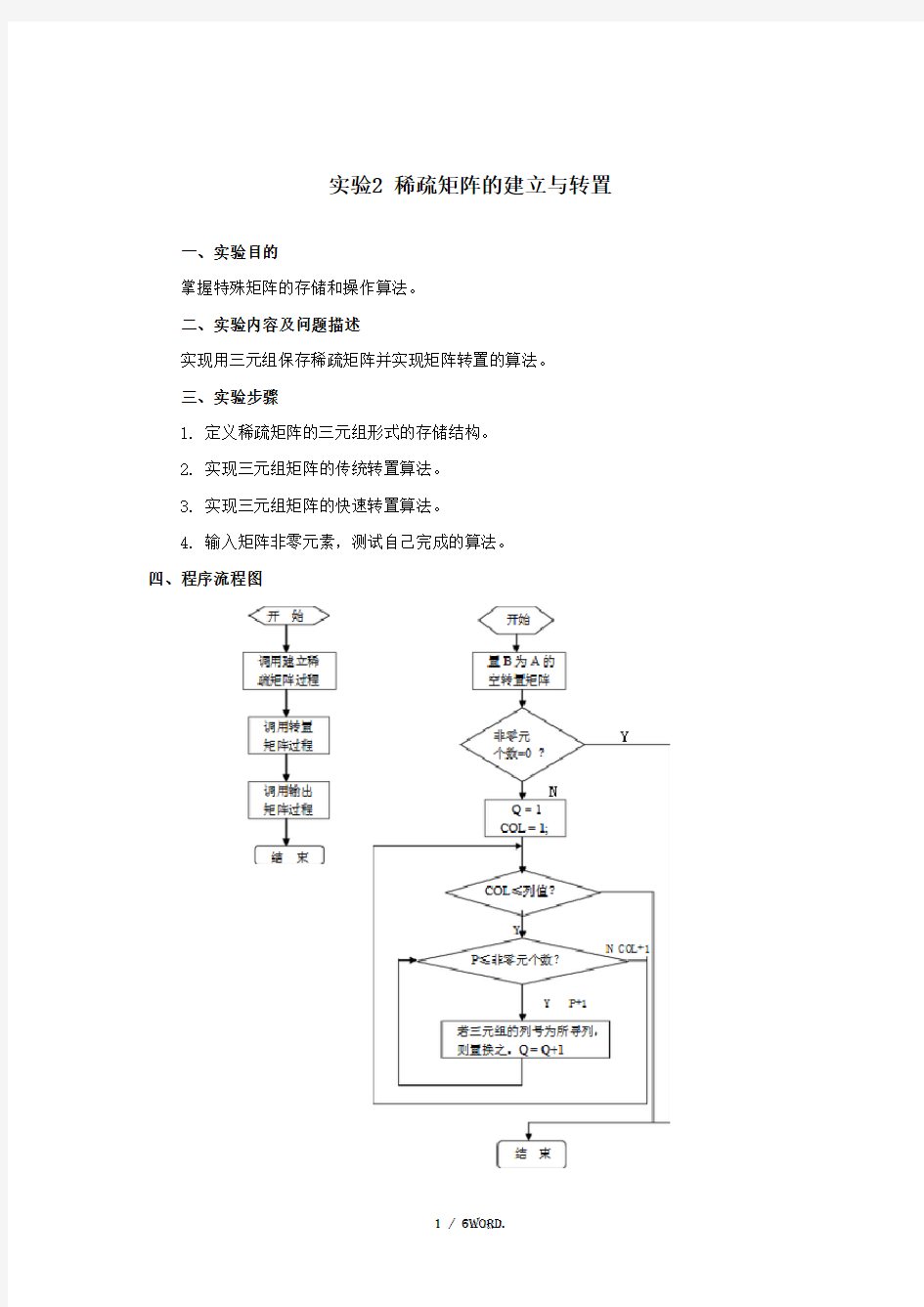 稀疏矩阵的建立与转置(优选.)