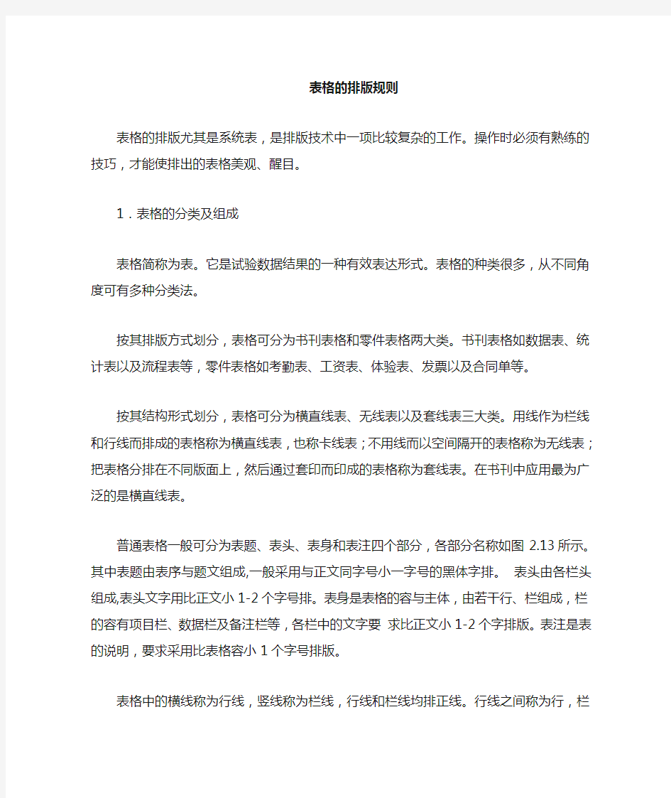 表格排版规则