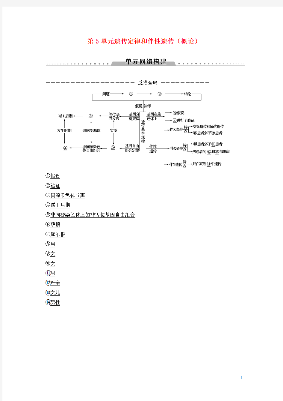 2019高考生物第5单元(概论)导学案(含解析)新人教版必修2