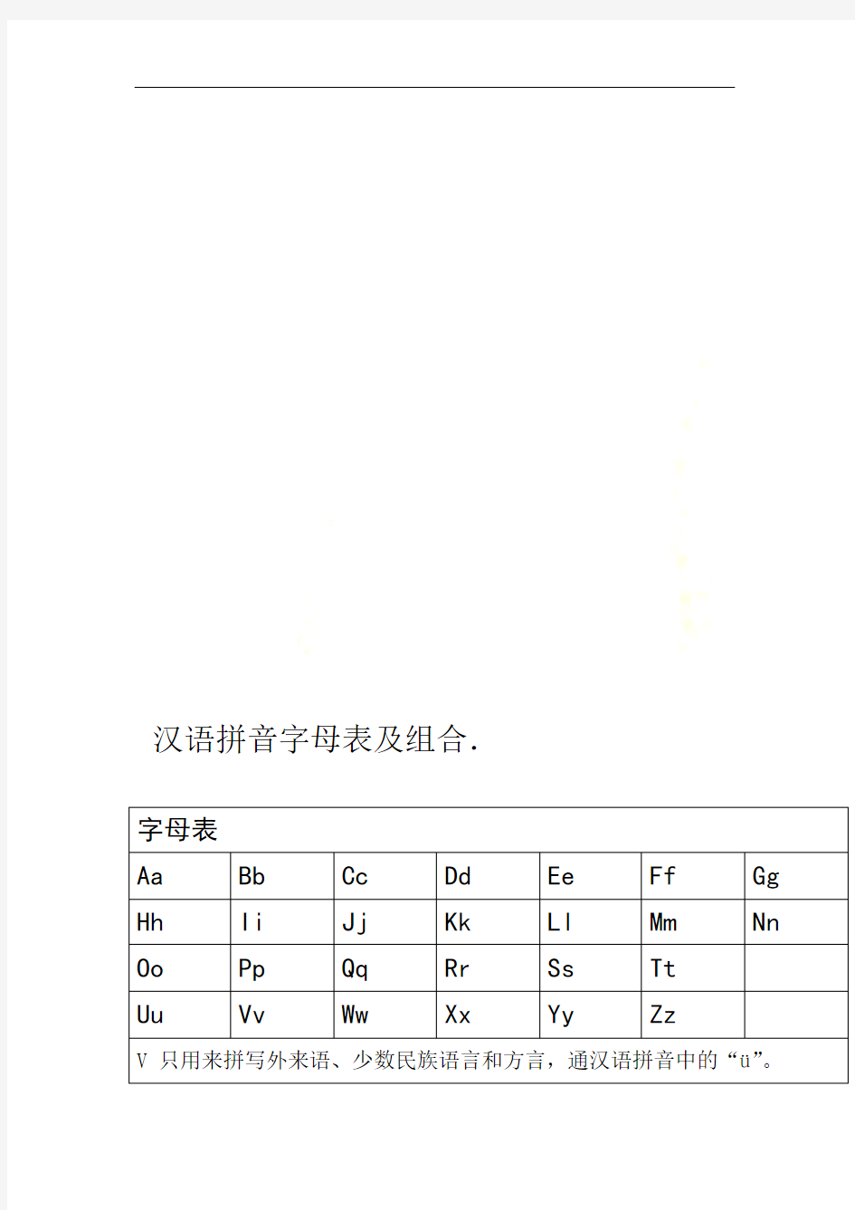 汉语拼音字母表及组合