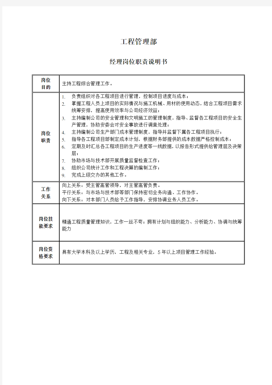 工程管理部经理岗位职责