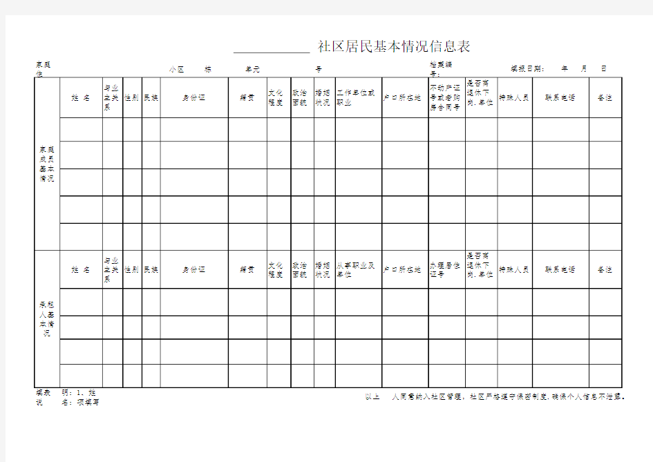 社区居民基本情况信息表