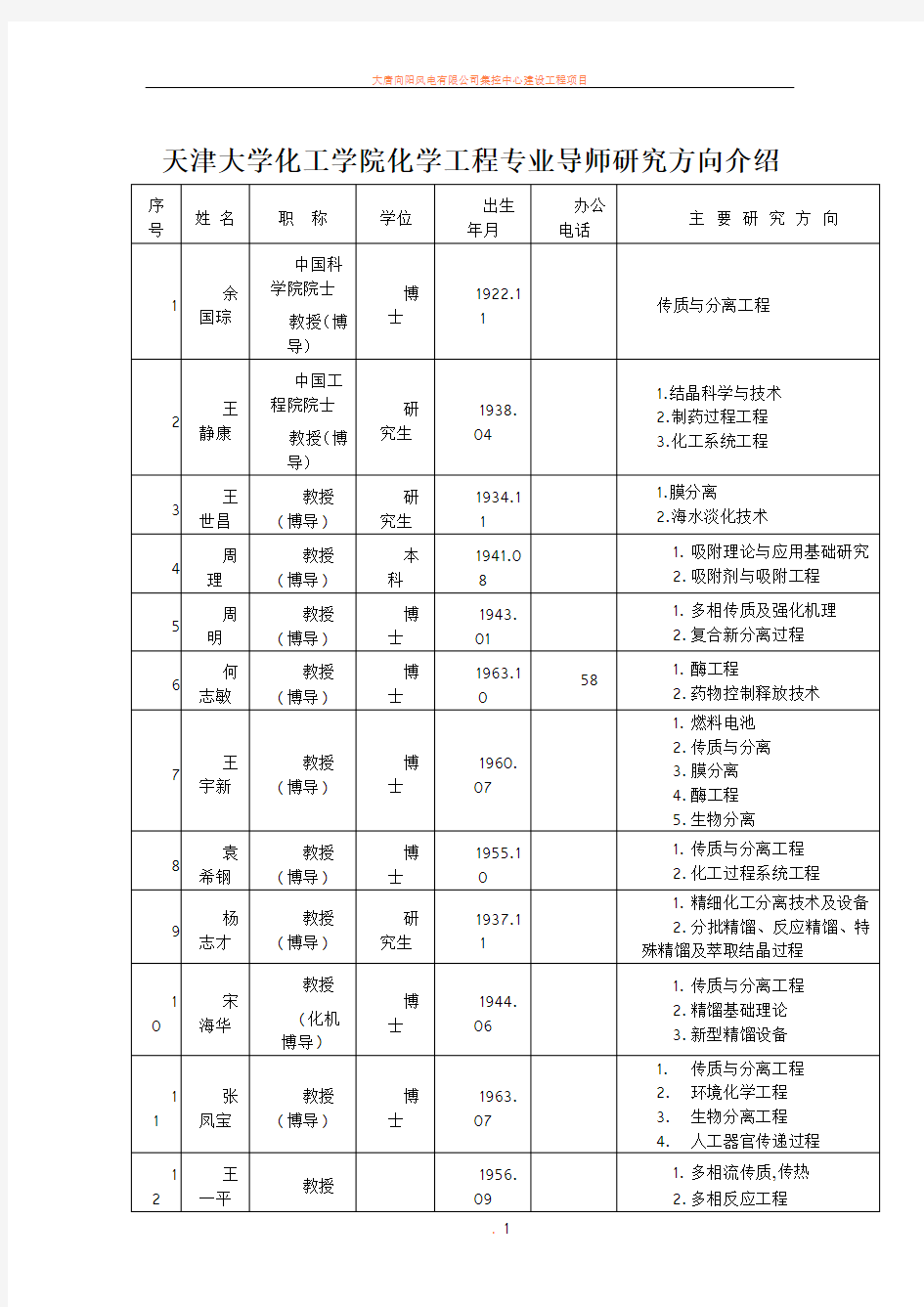 天津大学化工学院化学工程专业导师研究方向介绍