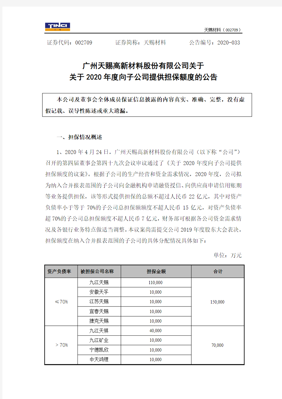 天赐材料：关于2020年度向子公司提供担保额度的公告