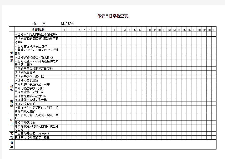 吊索具日常检查表 