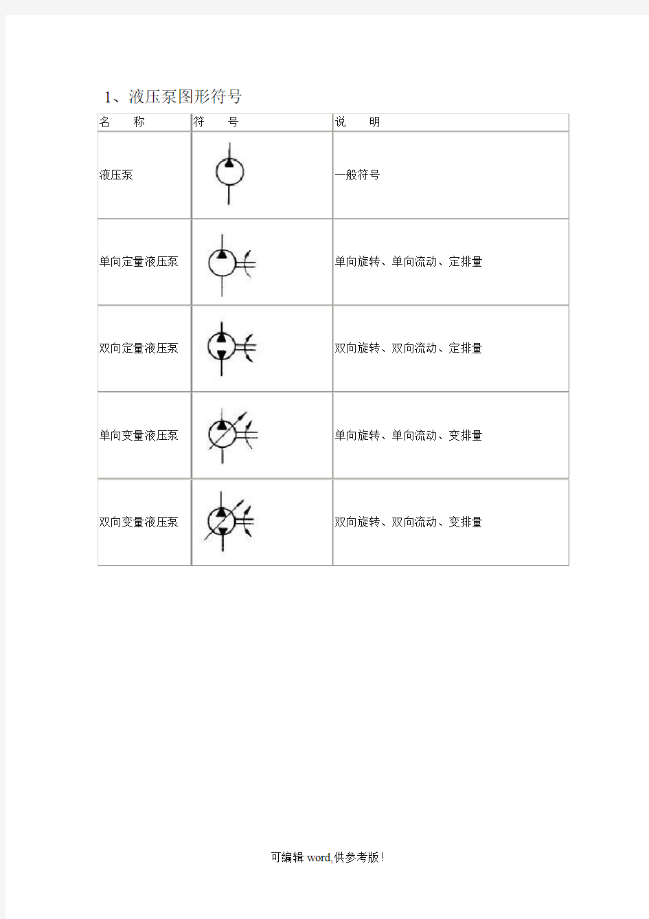 液压图形符号大全最新版本