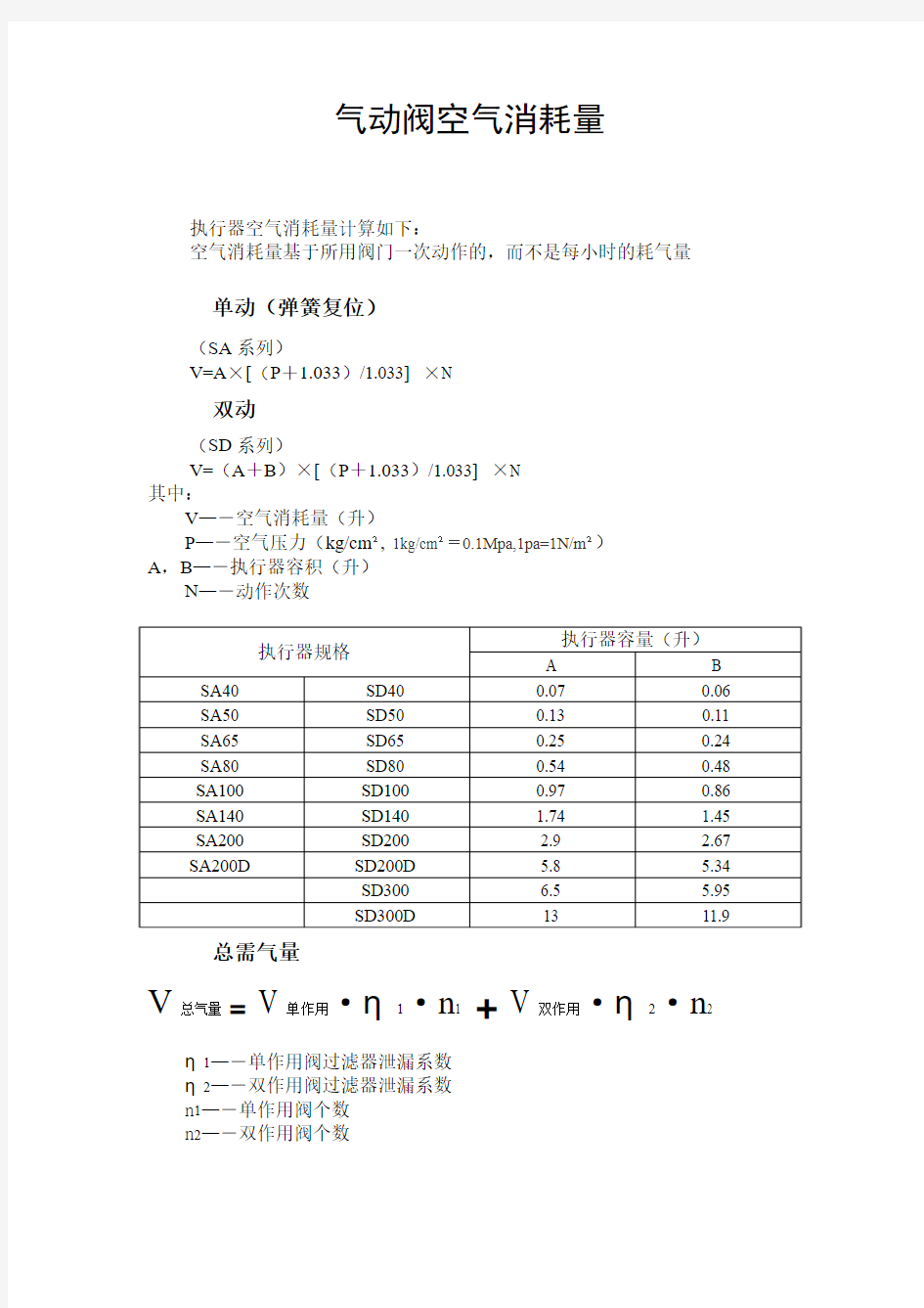 气动阀空气消耗量计算