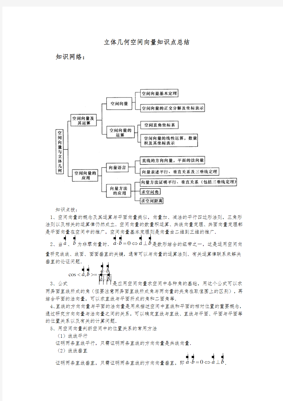 空间向量与立体几何知识点汇总