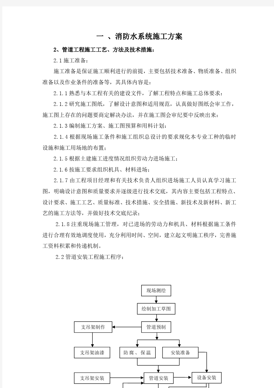 消防用水施工安装说明