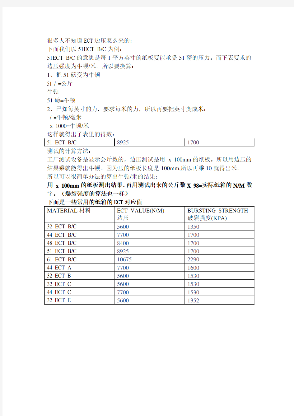 常用纸箱ECT对应的边压和耐破强度表以及计算方法