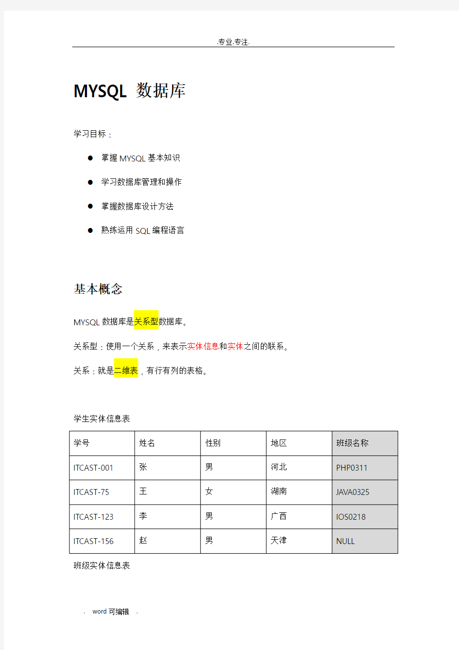 MYSQL数据库基本操作详细教程